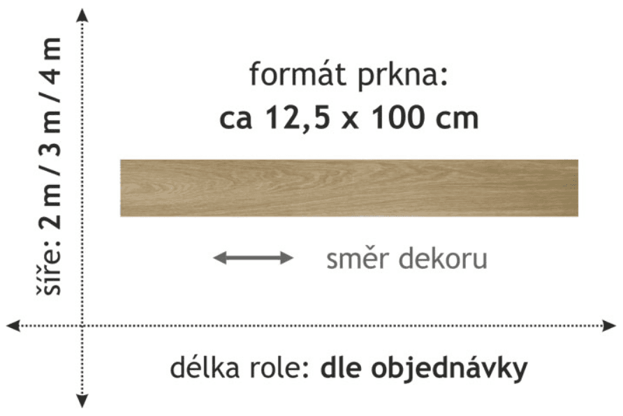 Duplex 1708 2m - náhled 2