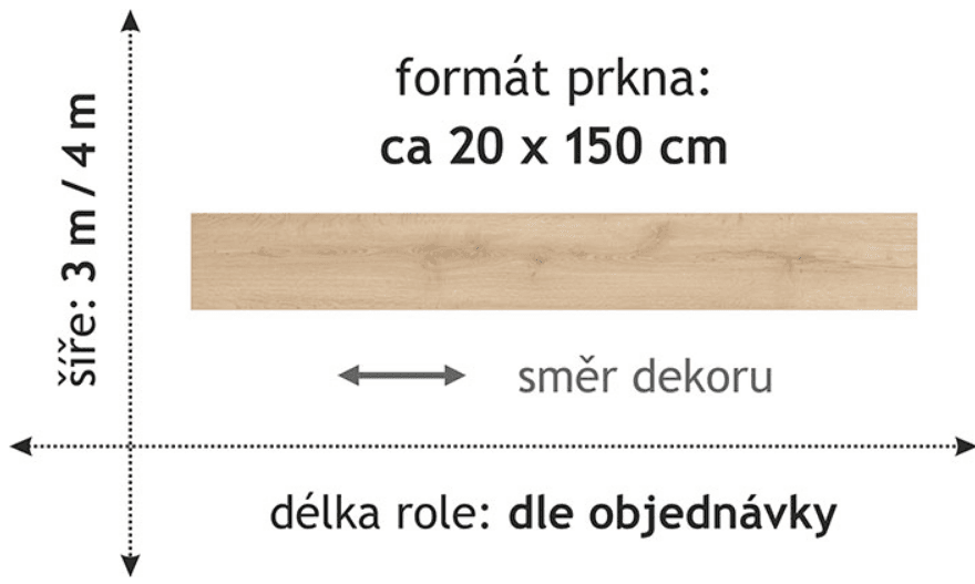 Tarkett Duplex 1756 3m - náhled 2