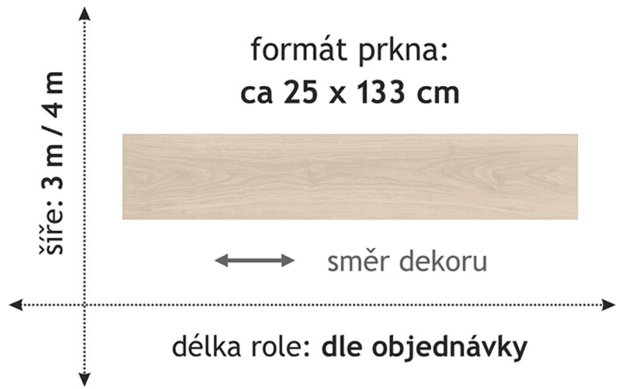 Tarkett Duplex 1768 4m - náhled 3
