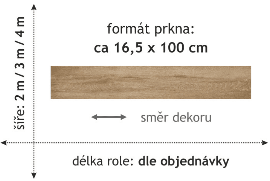 Duplex 1797 2m - náhled 2