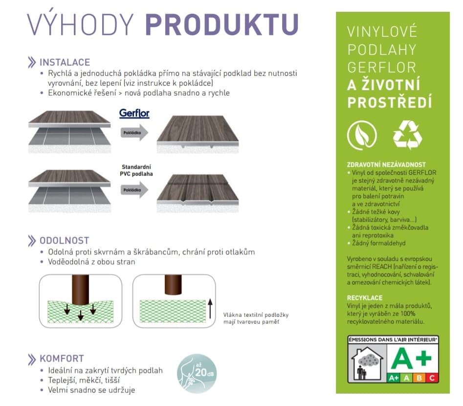 Gerflor HQR Noma Kola 1451 - 2m - náhled 3