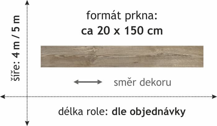 VINYL A1 LONG LIFE TEX Fortex 2943 - 500 cm - náhled 2