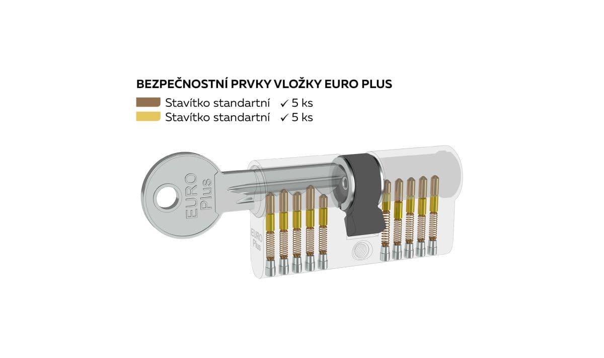 Cylindrická vložka EURO Plus 30+35K SU1 - náhled 3