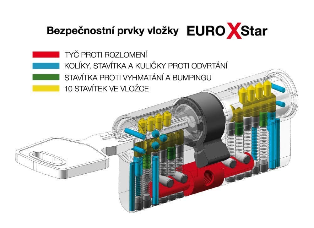 RICHTER EXR.30/45.NI - náhled 2