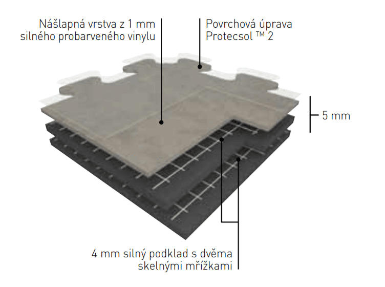Gerflor Attraction Connect Ceara 3709 - náhled 3