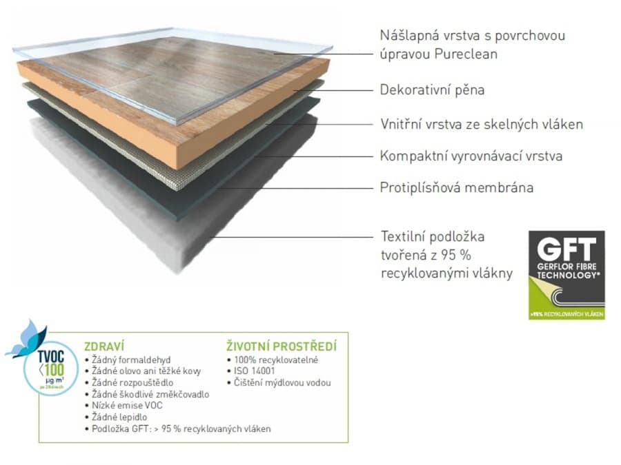 Gerflor DesignTex Vega Grey - 2m - náhled 2